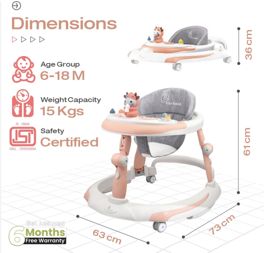Preowned but unused NEW R for Rabbit kids walker ( Cuttack )